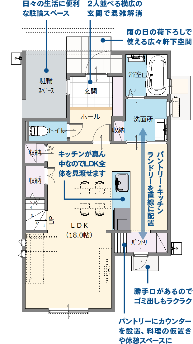 10号地 1F